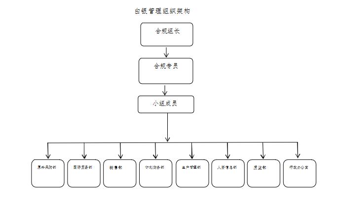 1567999866128006.jpg